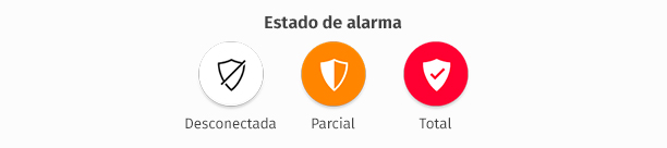 Estados alarma