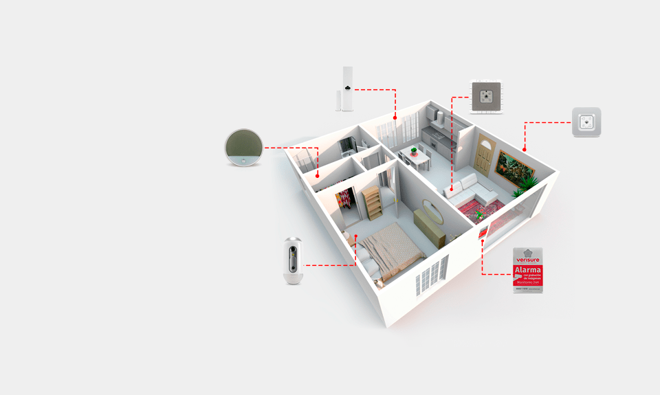 SEGURIDAD CASA