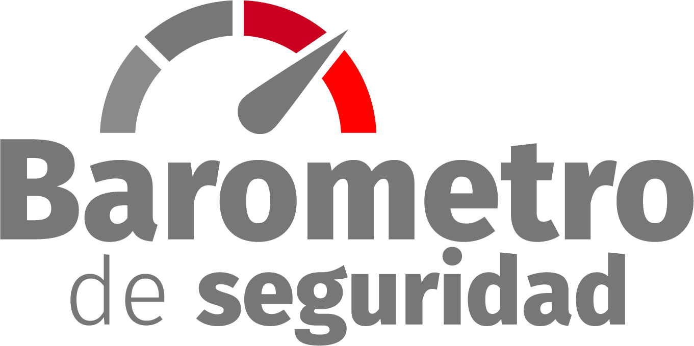 Barometro de seguridad